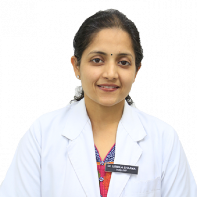  Dr Urmila Sharma
