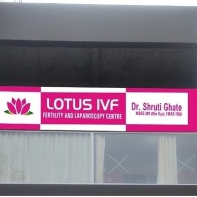  Dr. Shruti Ghate