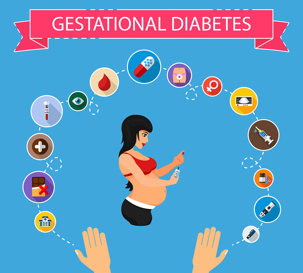 diabetes-in-pregnancy-gestational-diabetes-overview-causes