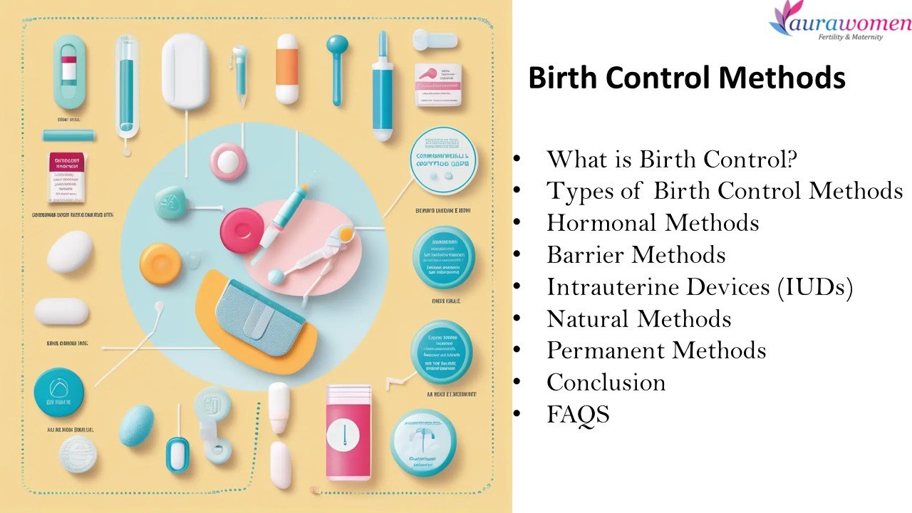 Birth Control Method